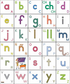Terrapin Alphabet Mat (Spanish)