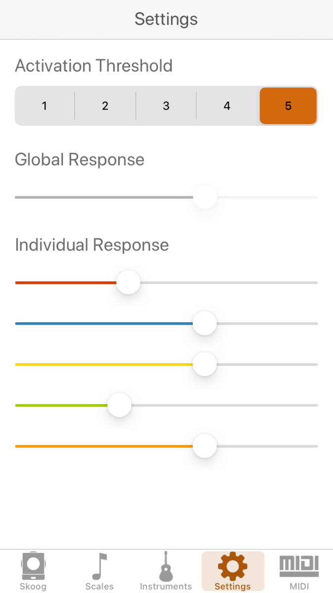 skoog controls