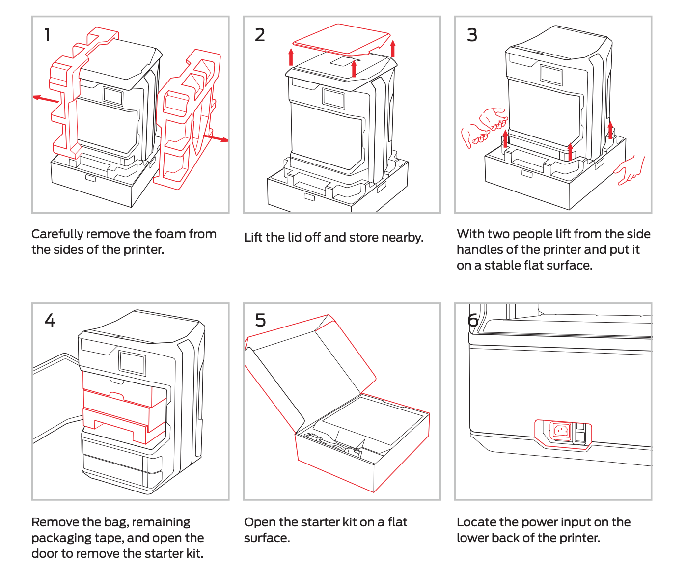 makerbot method unboxing guide