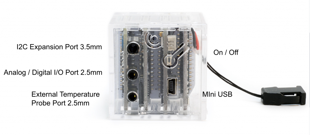 the various databot ports from the front view of the robot
