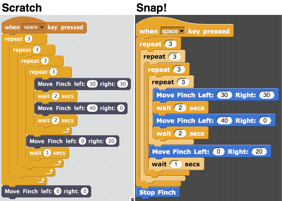 coding with Snap! and Scratch