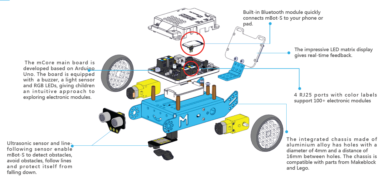 parts of mbot robot