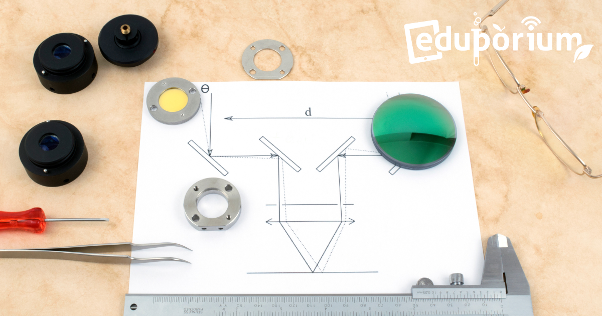 Map Of Skills | Designing And Implementing A School Fab Lab