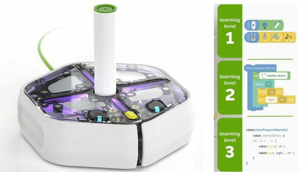 the root robot with a marker inserted into its built-in slot