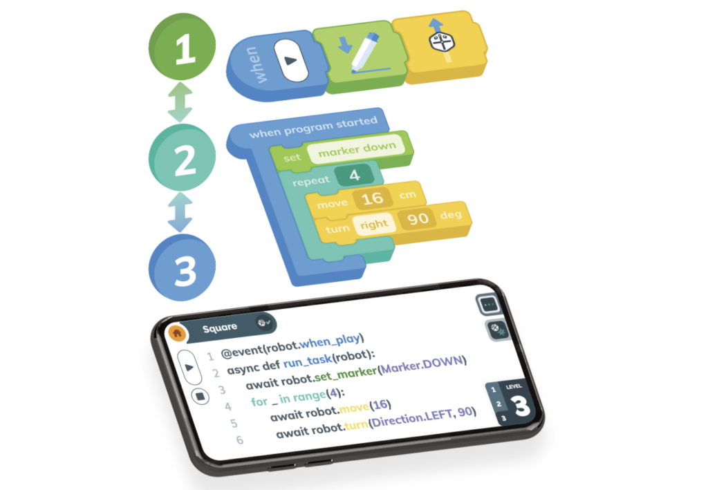 the root coding app for both block and text-based programming