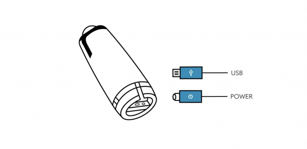 how to connect the meeting owl pro to the power and usb ports