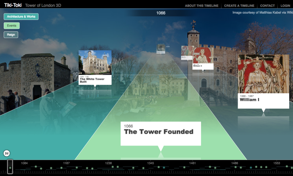 an example of an interactive Tiki-Toki timeline