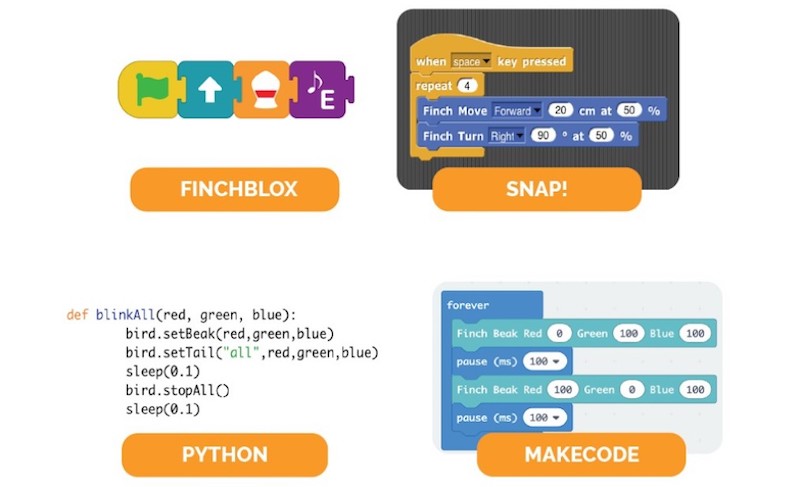 Robotics Tools And Different Coding Languages – Eduporium Blog