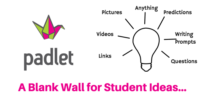 the benefits of using padlet in the classroom