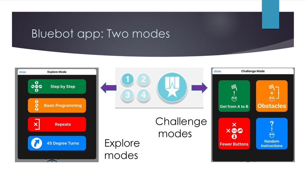 two modes of coding in the blue-bot app