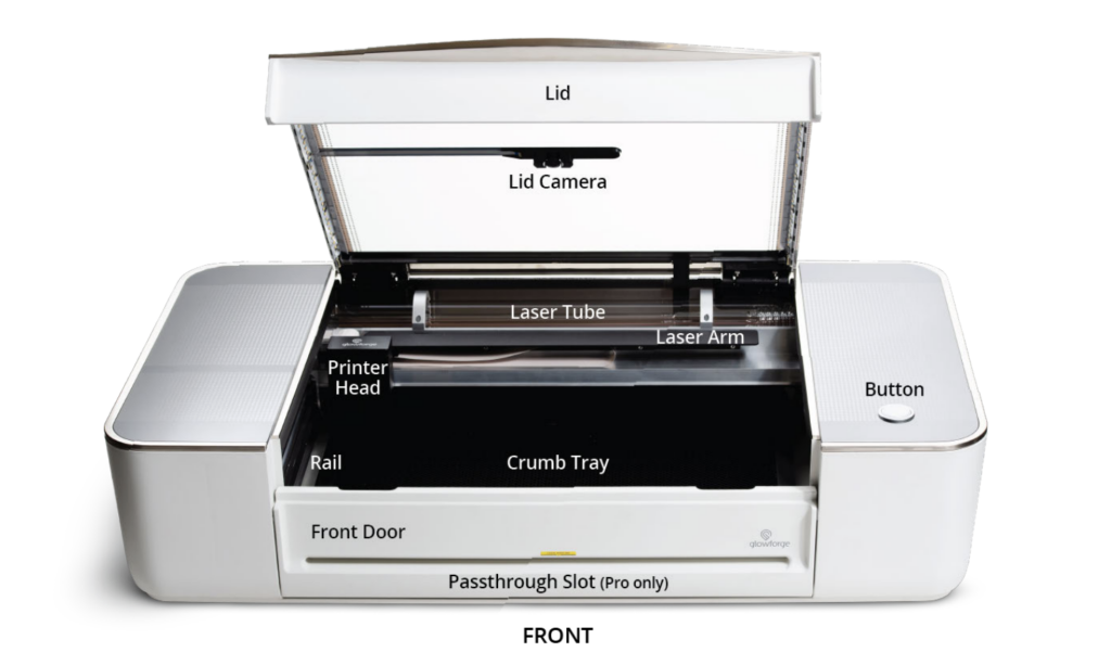 the front size of the glowforge pro with passthrough pro technology