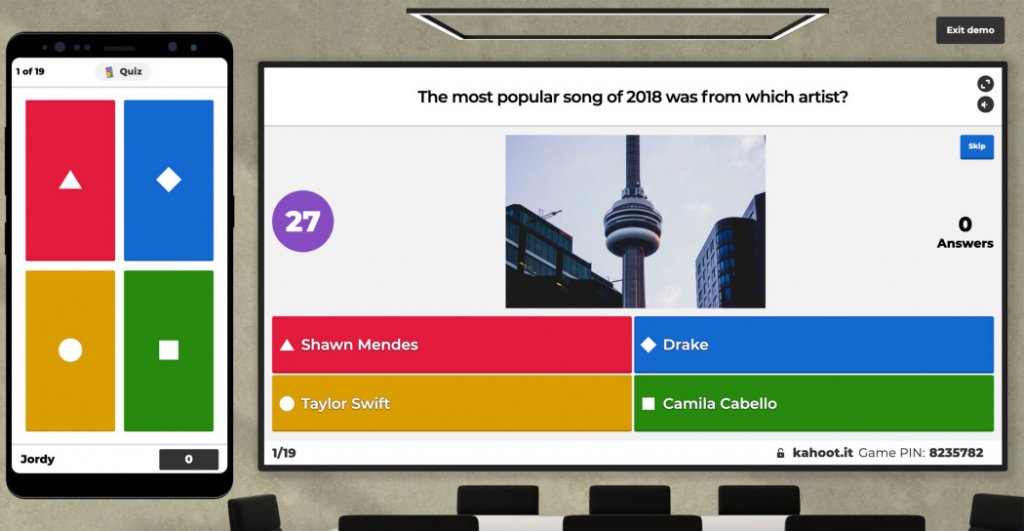 Kahoot education game example